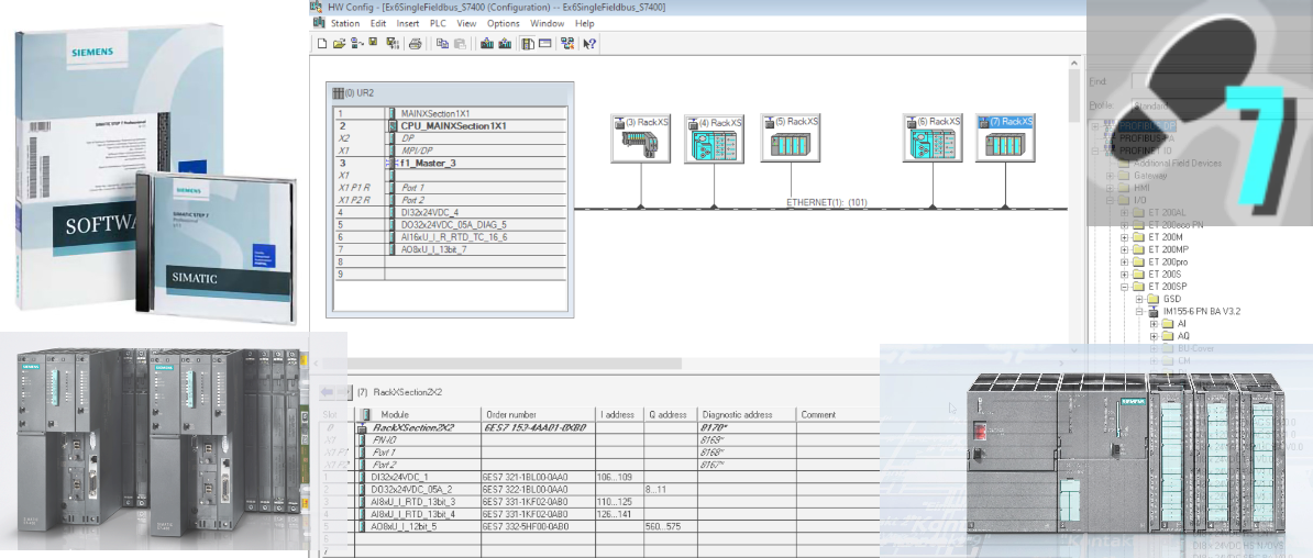 © Siemens AG, All rights reserved.